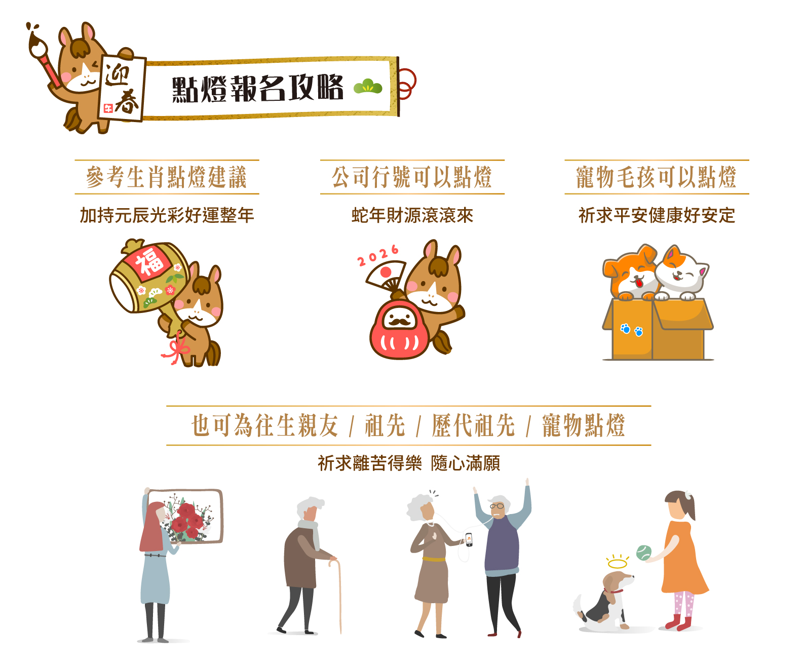 聖真門法會│2026丙午🐴馬年光明燈點燈活動:圖片 2